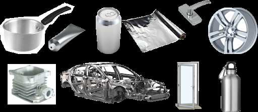 Aluminium & Aluminium Products